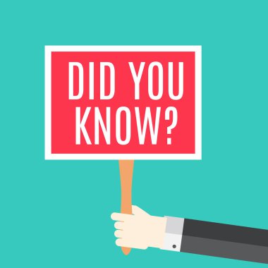 Ilginç Gerçek Arka Plan. Soruyu biliyor muydun? Vektör Illus