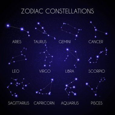 Kozmik Gökyüzü Vektör Resimlerinin Arkaplanında 12 Zodiacal Takımyıldızından oluşan bir set