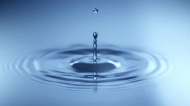 Ağır çekimde su içine su damlası dips