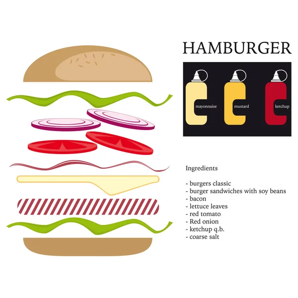 Infographic klasik bir hamburger