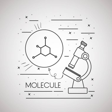 molekül yapısı ile mikroskop