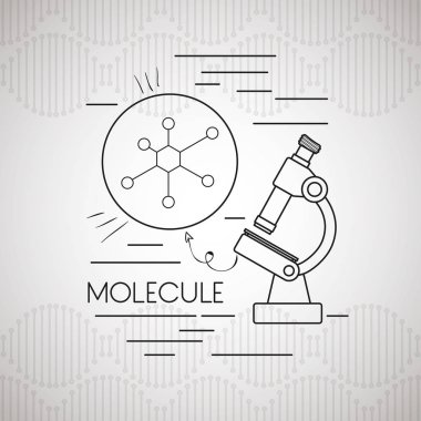 molekül yapısı ile mikroskop