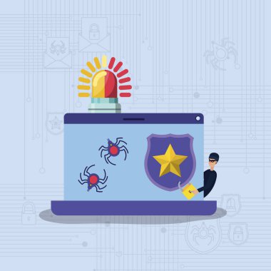 siber güvenlik dizüstü bilgisayar ve hacker