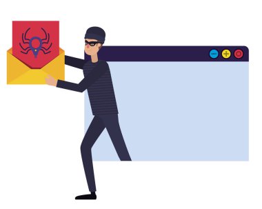 hacker çalmak bilgi avatar karakter