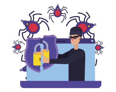 hacker çalmak bilgi avatar karakter