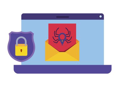 Latop virüsü Avatar karakterini tara