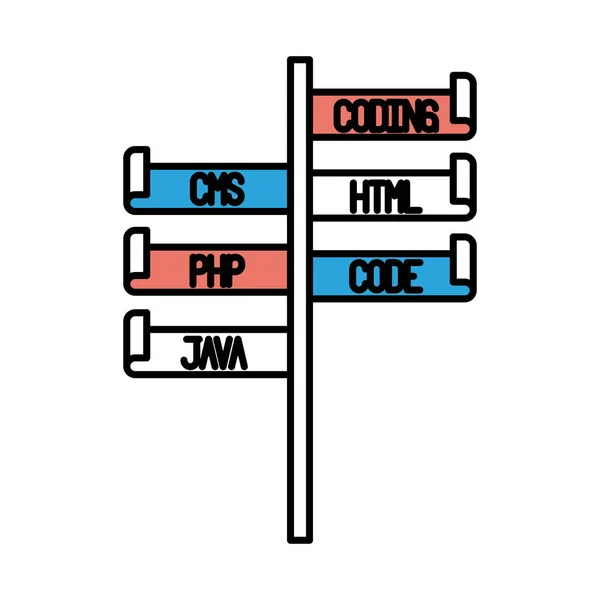 Разделы цвета силуэта столбца с метками языков программирования — стоковый вектор