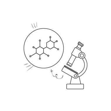 mikroskopla yapısal moleküler