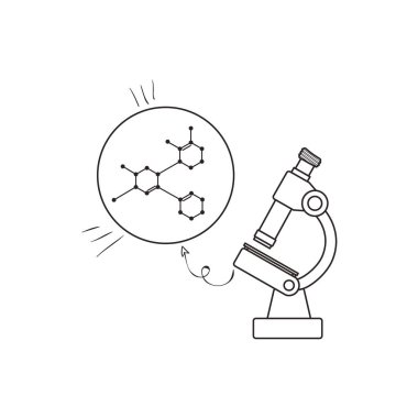 mikroskopla yapısal moleküler