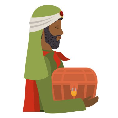 bilge adam yemlik karakter