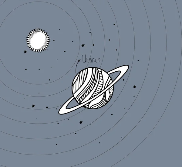 Uranus Planet und Sonne zeichnen Sonnensystementwurf — Stockvektor