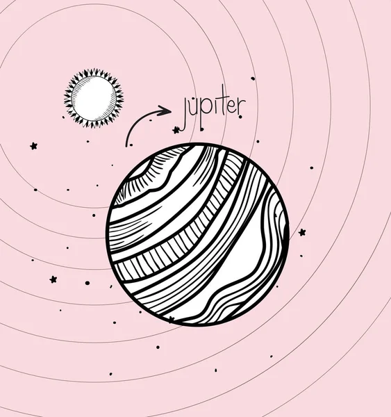 Planeta Jupiter și desenul soarelui de design al sistemului solar — Vector de stoc