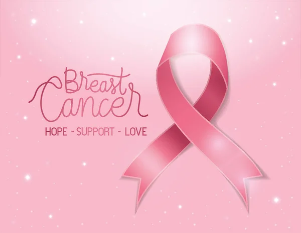 Conception de sensibilisation au cancer du sein — Image vectorielle
