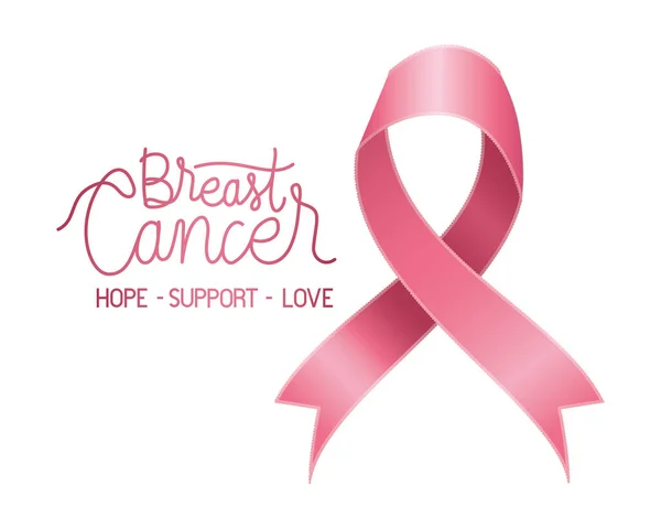 Ruban campagne cancer du sein avec calligraphie — Image vectorielle