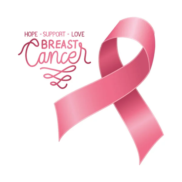 Rakovina prsu kampaň stuha s kaligrafií — Stockový vektor