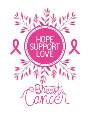 Göğüs kanseri kurdelesi ve kaligrafi ile dairesel çerçeve