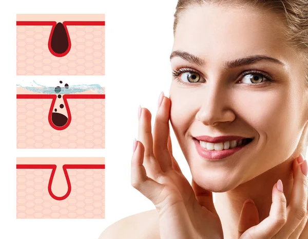 Güzel kadın kirletecek ve yüz gözenekleri temizlemek nasıl gösterir.