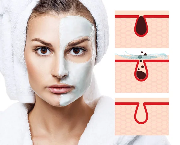 Beautiful woman shows how to pollute and clean the pores on face. — Stock Photo, Image