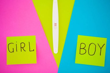 Hamilelik testi. Sonuç olumlu iki şeritler ve prezervatifle gebelik önleyici renkli arka plan, Doğum kontrol hapı, güvenli seks, sağlık concep.