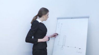       4 k. güzel genç iş kadını berabere zamanlamak flip grafik üzerinde ve hedef kitleye bir şey sormak. 