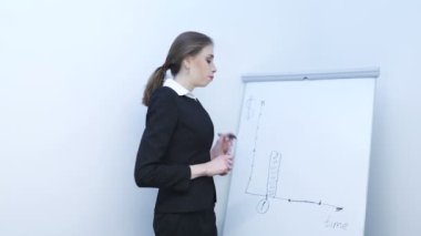       4k. Güzel iş kadını zamanlama flip grafikte çizer ve hedef kitleye bir şey sormak. 