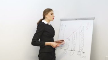       4 k. güzel iş kadını flipchart kullanarak diyagram, göstermek ve konuşmak.