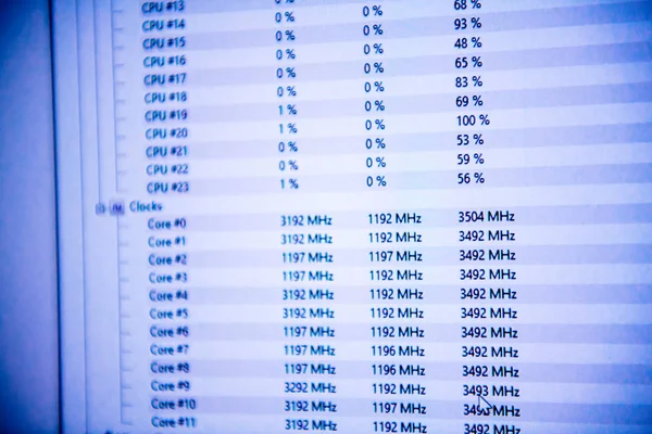 Nagy Teljesítményű Számítógép Diagram Rezgési Megjeleníteni Több Processzormag Dolgozik Magas — Stock Fotó