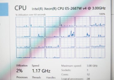 Boşta kullanım Dell Precision iş istasyonu içinde çalışan birden çok Cpu çekirdek