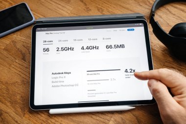 Adam okuma iPad Pro Launch Mac Pro Workstation CPU gücü