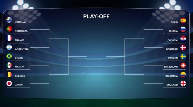 Futbol Kupası, Playoff turnuvası parantez