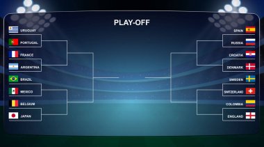 Futbol Kupası, Play off turnuvası parantez