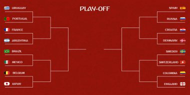 Futbol Kupası, Playoff turnuvası parantez