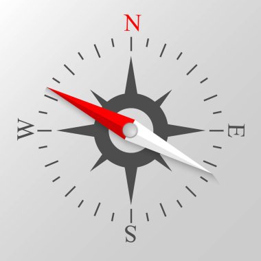 Gezinti pusula renkli vektör çizim görüntüleme