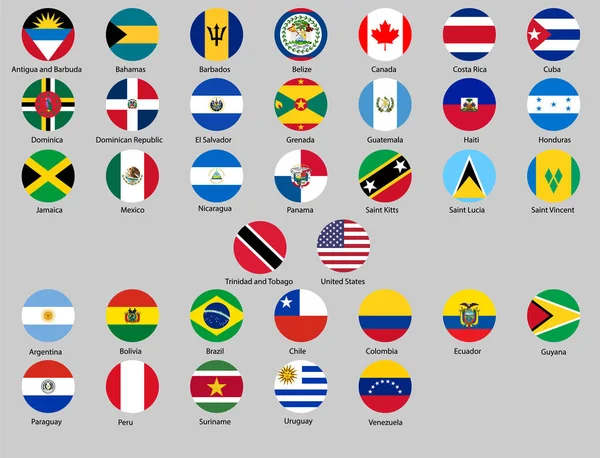 Vektör Çizim Farklı Ülkelerin Bayrakları Ayarlayın Yuvarlak Bayrak Güney Kuzey — Stok Vektör