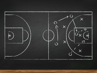 Basketbol oynamak taktik strateji tebeşir tahtaya çizilen. Üstten görünüm