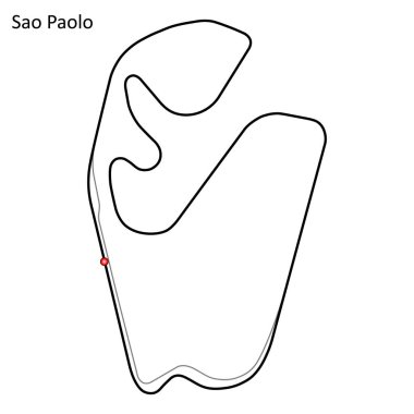 Sao Paolo grand prix yarış pisti. devre motor sporları ve autosport için. Vektör çizim.