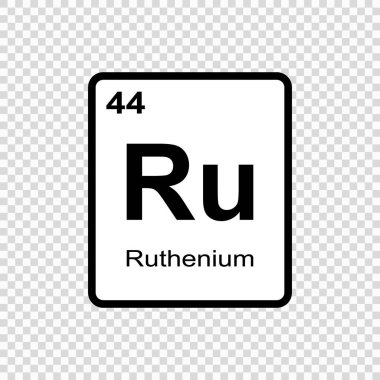 Kimyasal element periyodik tablo.