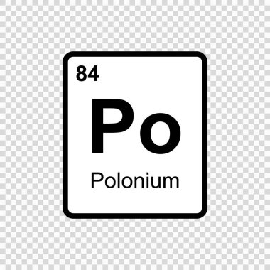 Kimyasal element periyodik tablo.
