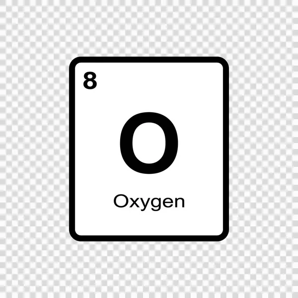 Scheikundig Element Van Periodieke Tabel — Stockvector