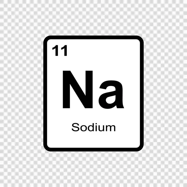 Scheikundig Element Van Periodieke Tabel — Stockvector