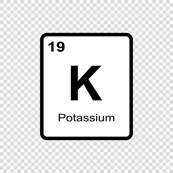 Unsur Kimia Pada Tabel Periodik - Stok Vektor