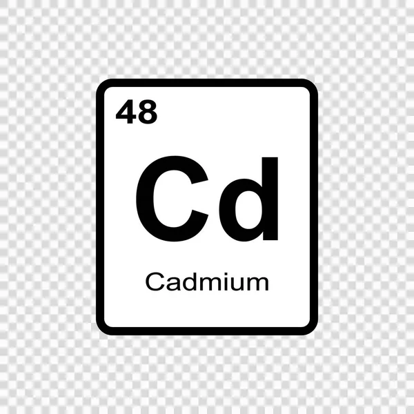 Chemisches Element Des Periodensystems — Stockvektor