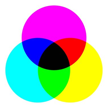 Color wheel, Vector template for design clipart