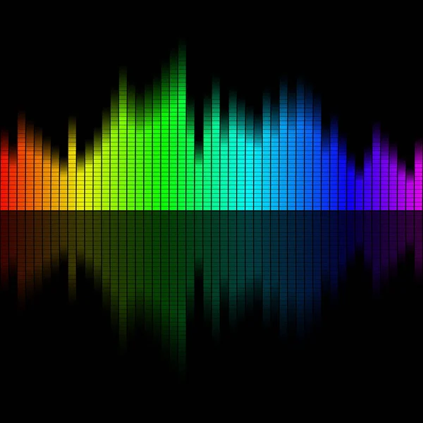 Multicolor Sound Wave Equalizer Background Vector Illustration — Stock Vector