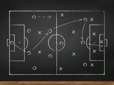 Futbol oynamak taktik strateji tebeşir tahtaya çizilen. Üstten görünüm