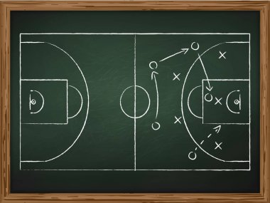 Basketbol oynamak taktik strateji tebeşir tahtaya çizilen. Üstten görünüm