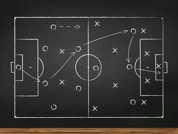 Estrategia Tácticas Juego Fútbol Dibujado Pizarra Vista Superior — Vector de stock