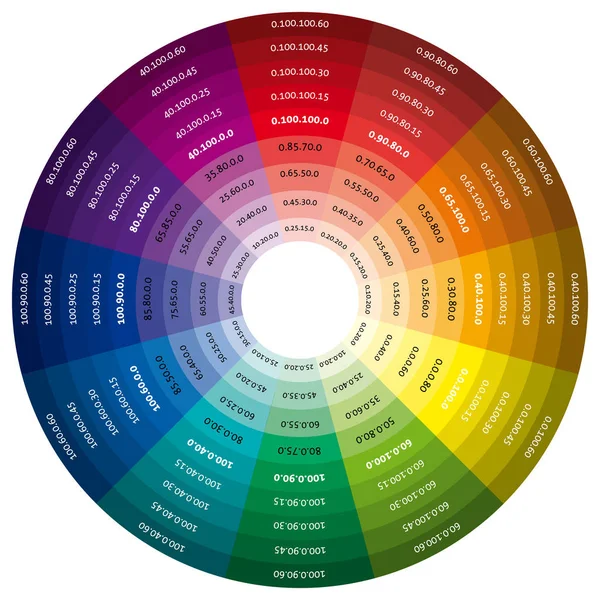 Farbrad Vektorschablone Für Design — Stockvektor