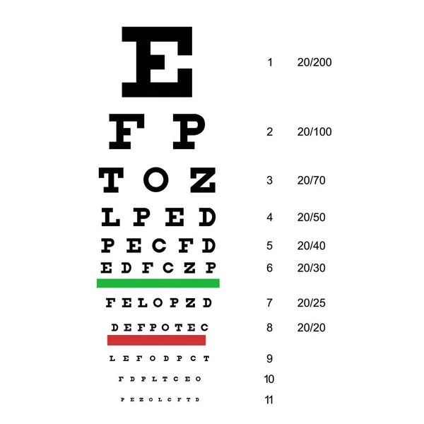 Eye Chart Test Snellen Chart Vector Illustration — Stock Vector
