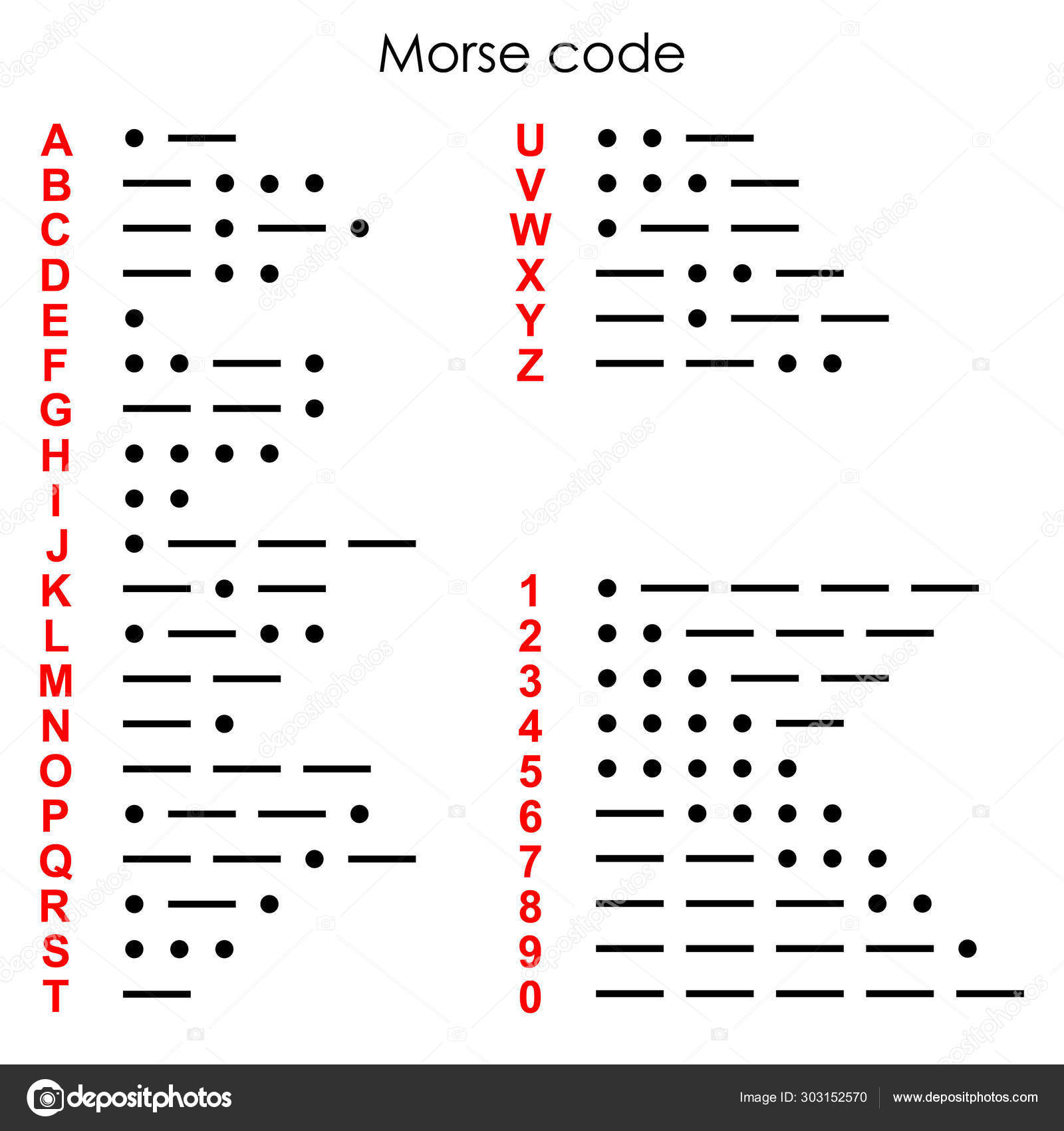 C digo internacional morse vector de stock por grebeshkovmaxim gmail